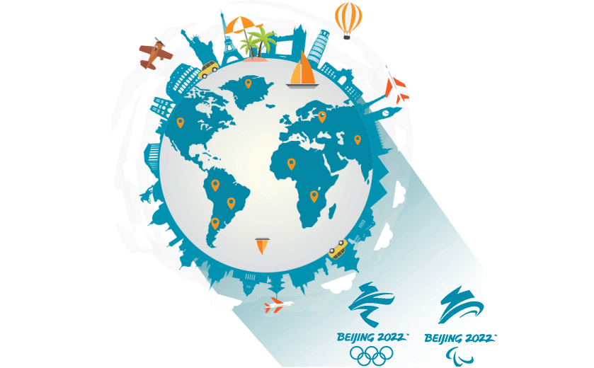 在沃利斯和帕图那岛连接到中国的代理 - 通行中国